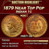 1879 Proof Indian Cent Near Top Pop 1c pr67+ rb SEGS