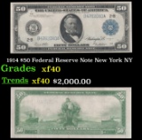 1914 $50 Green Seal Federal Reserve Note Grades xf York