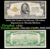 1928 $50 Gold Certificate FR-2404 Signatures Woods/Mellon Grades vf+