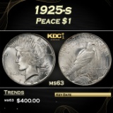 1925-s Peace Dollar $1 Grades ms63