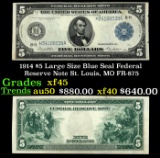 1914 $5 Large Size Blue Seal Federal Reserve Note St. Louis, MO Grades xf+ FR-875