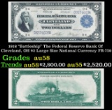 1918 $2 Large Size National Currency 
