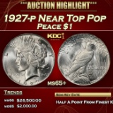 1927-p Peace Dollar Near Top Pop $1 ms65+ SEGS