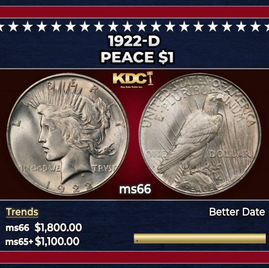 1922-d Peace Dollar $1 ms66 SEGS