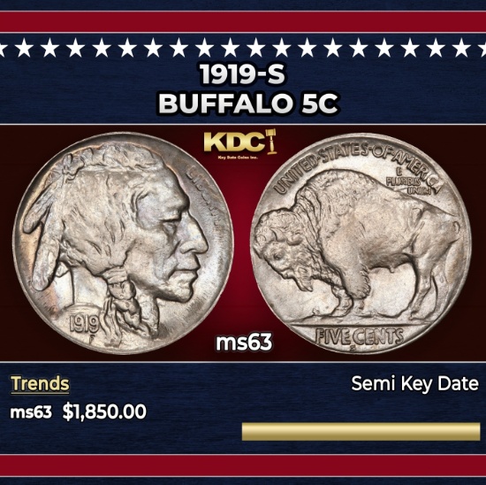 1919-s Buffalo Nickel 5c ms63 USCG