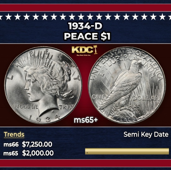 1934-d Peace Dollar $1 ms65+ SEGS