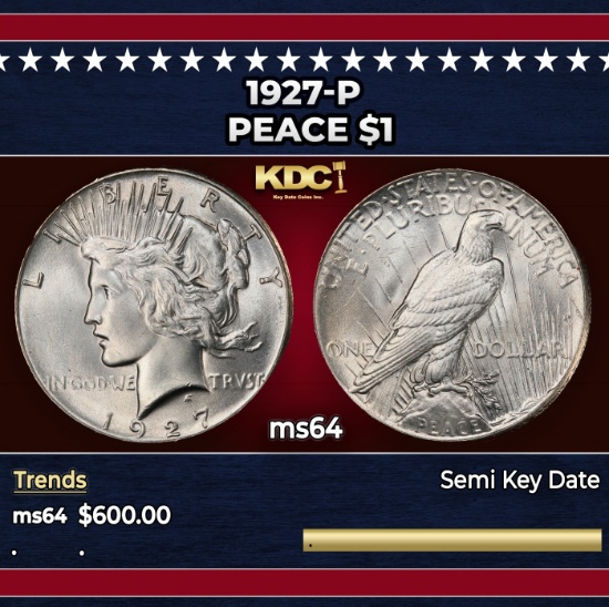 1927-p Peace Dollar $1 Grades ms64