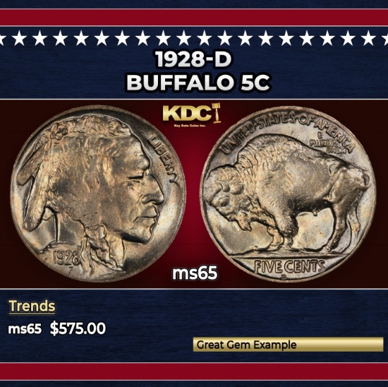 1928-d Buffalo Nickel 5c Grades ms65