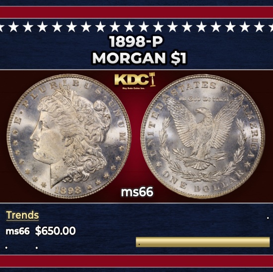 1898-p Morgan Dollar $1 Grades ms66
