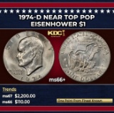 1974-d Eisenhower Dollar Near Top Pop $1 ms66+ SEGS
