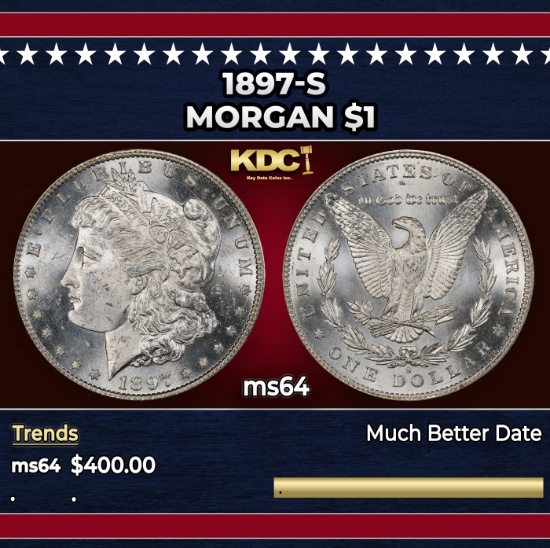 1897-s Morgan Dollar $1 Grades ms64