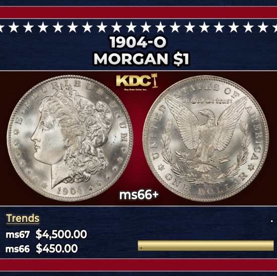 1904-o Morgan Dollar $1 ms66+ SEGS