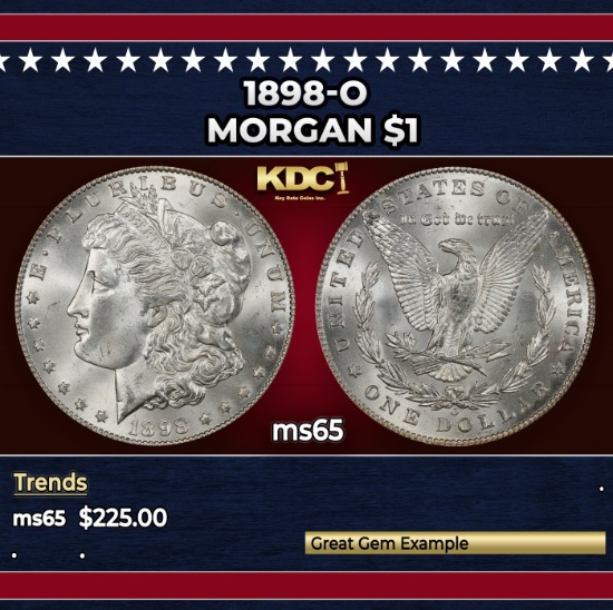 1898-o Morgan Dollar $1 Grades ms65