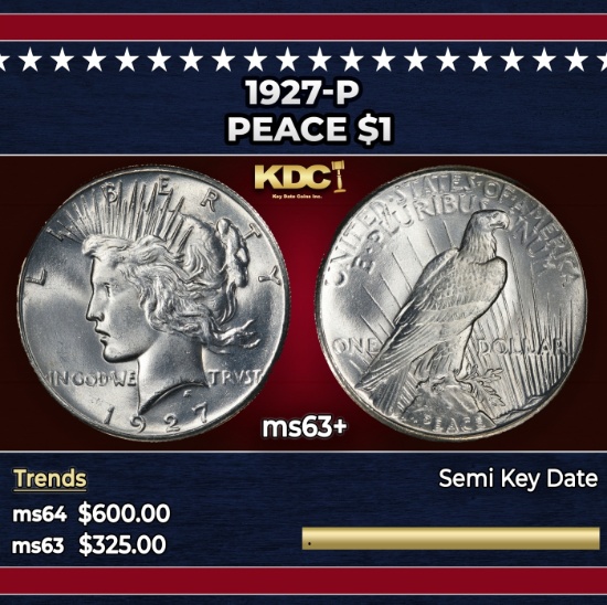 1927-p Peace Dollar $1 Grades ms63+