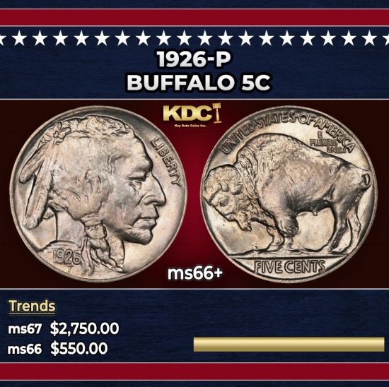 1926-p Buffalo Nickel 5c ms66+ SEGS