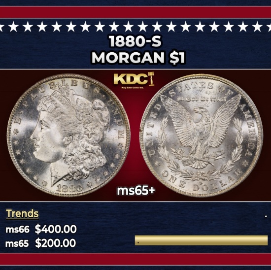 1880-s Morgan Dollar $1 Grades ms65+