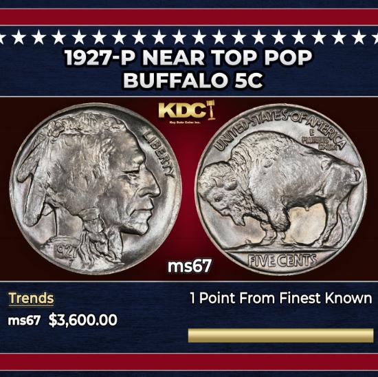 1927-p Buffalo Nickel Near Top Pop 5c ms67 SEGS