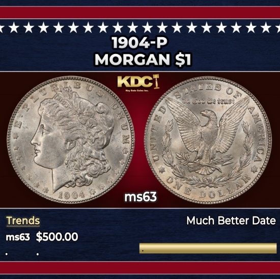 1904-p Morgan Dollar $1 Grades ms63