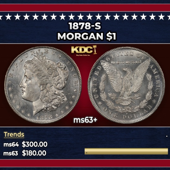 1878-s Morgan Dollar $1 Grades ms63+