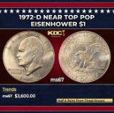 1972-d Eisenhower Dollar Near Top Pop $1 ms67 SEGS