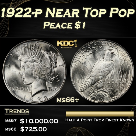 1922-p Peace Dollar Near Top Pop $1 ms66+ SEGS