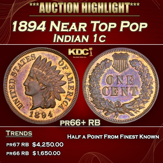 1894 Proof Indian Cent Near Top Pop 1c pr66+ RB SEGS
