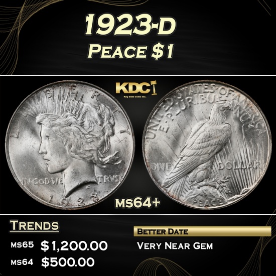 1923-d Peace Dollar $1 Grades ms64+