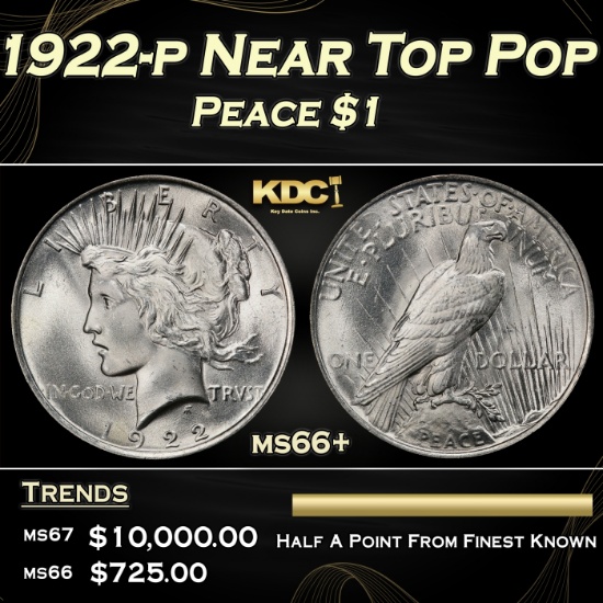 1922-p Peace Dollar Near Top Pop $1 ms66+ SEGS