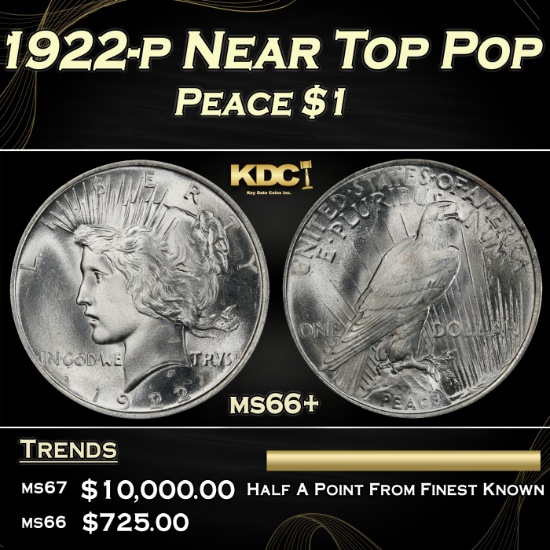1922-p Peace Dollar Near Top Pop $1 ms66+ SEGS