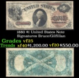 1880 $1 United States Note Grades vf+ Signatures Bruce/Gilfillan