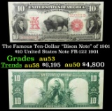 The $10 United States Note Famous Ten-Dollar 