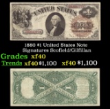 1880 $1 United States Note Grades xf Signatures Scofield/Gilfillan