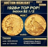 1928-p Gold Indian Quarter Eagle TOP POP! $2 1/2 ms66+ USCG