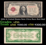 1928 $1 United States Note Ultra Rare Red Seal Grades vf++