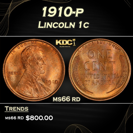 1910-p Lincoln Cent 1c Grades ms66 rd