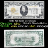 1928 $20 Gold Certificate FR-2402 Woods/Mellon Grades xf