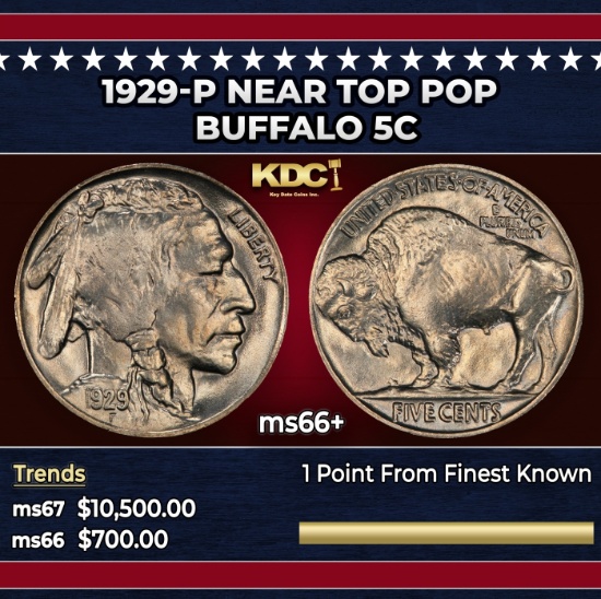 1929-p Buffalo Nickel Near Top Pop 5c ms66+ SEGS