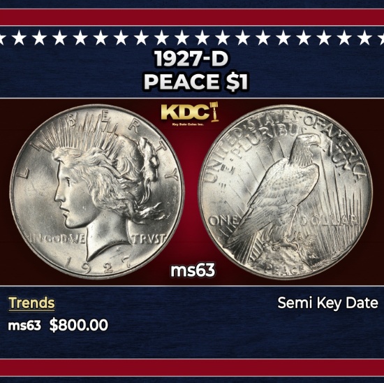 1927-d Peace Dollar $1 Grades ms63