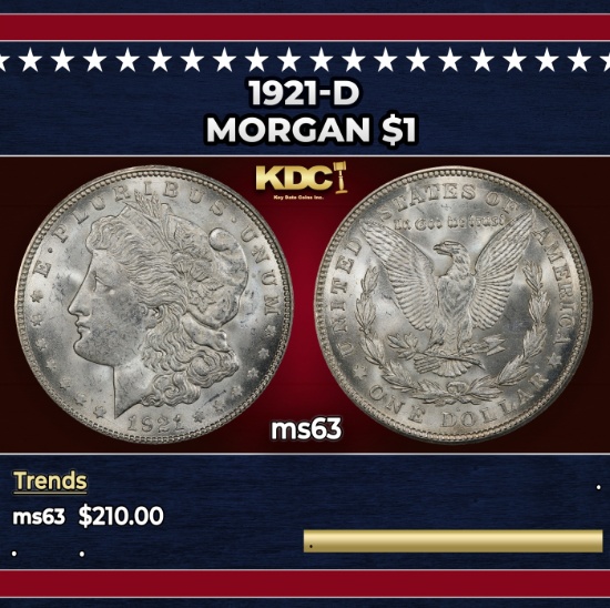 1921-d Morgan Dollar $1 Grades ms63