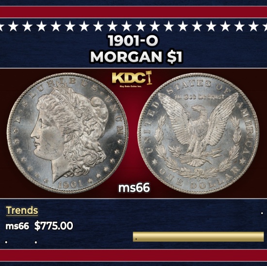1901-o Morgan Dollar $1 Grades ms66