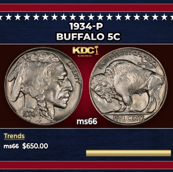 1934-p Buffalo Nickel 5c Grades ms66