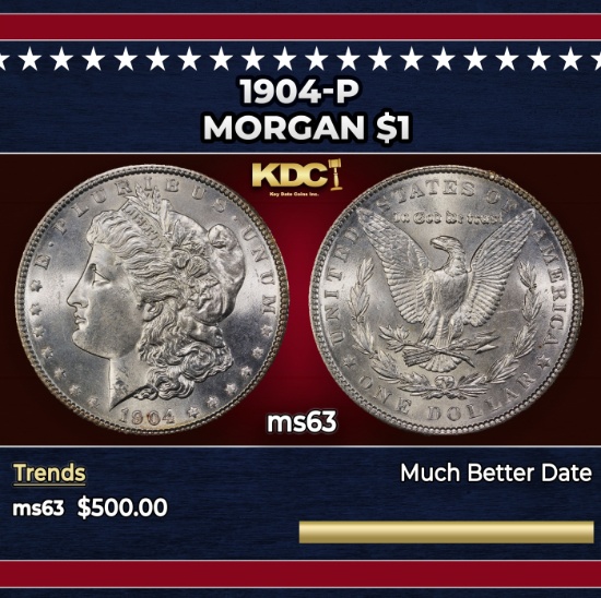 1904-p Morgan Dollar $1 Grades ms63