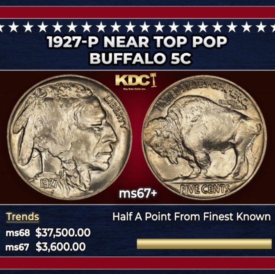 1927-p Buffalo Nickel Near Top Pop 5c ms67+ SEGS