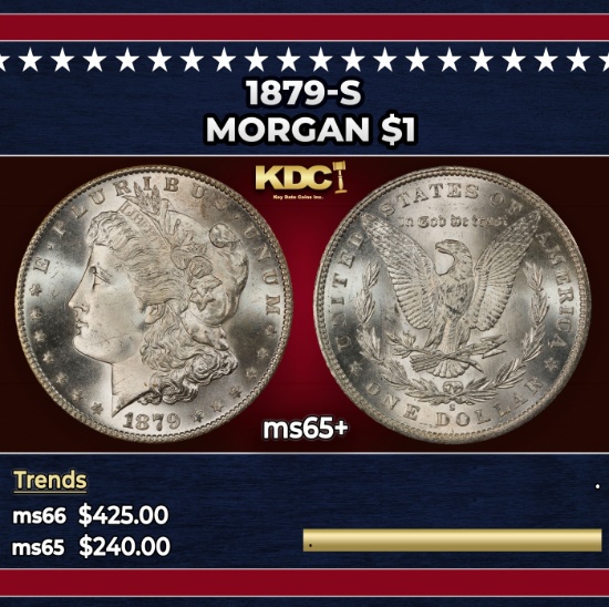 1879-s Morgan Dollar $1 Grades ms65+