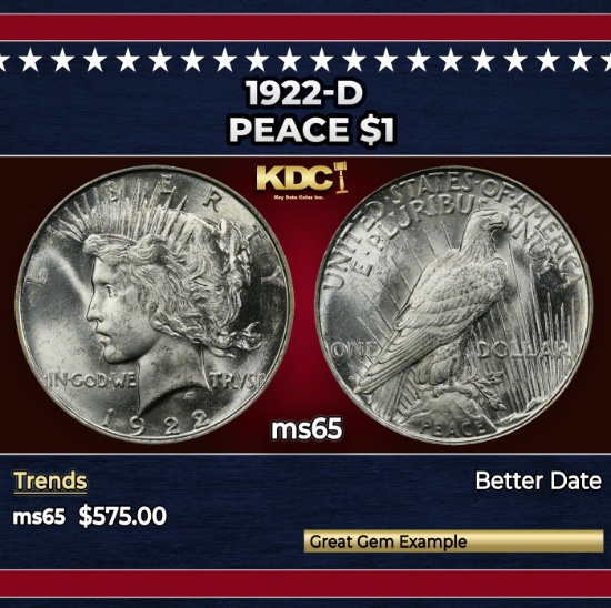 1922-d Peace Dollar $1 Grades ms65
