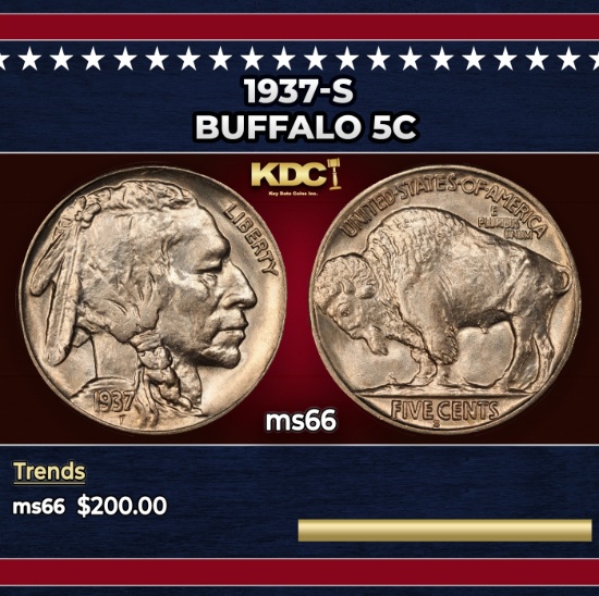 1937-s Buffalo Nickel 5c Grades ms66
