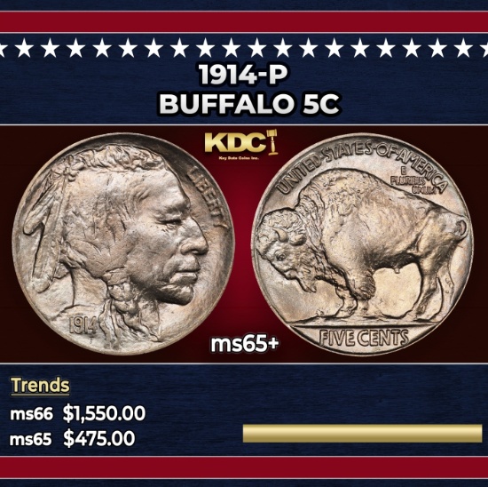 1914-p Buffalo Nickel 5c Grades ms65+
