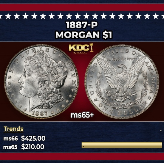 1887-p Morgan Dollar $1 Grades ms65+