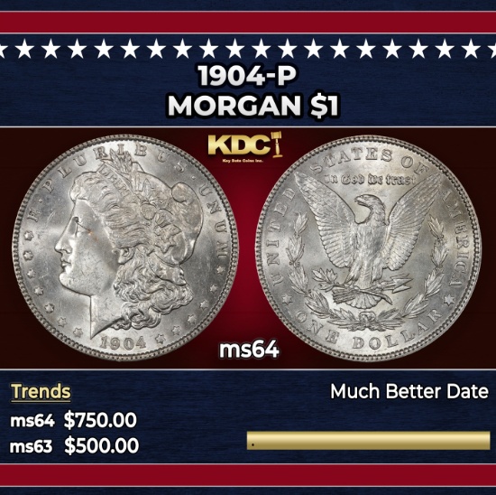 1904-p Morgan Dollar $1 Grades ms64