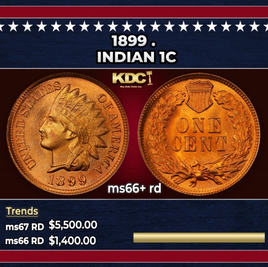 1899 Indian Cent . 1c ms66+ rd SEGS